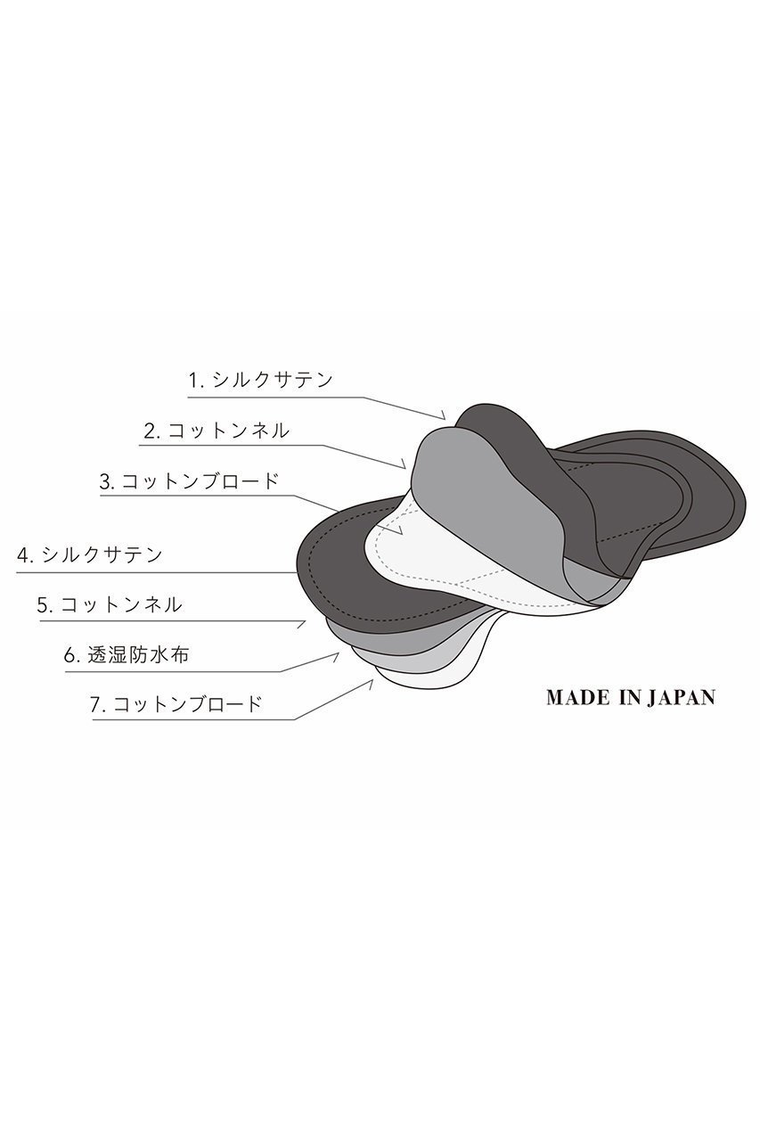 【ベア/Be-A】のベア シルクナプキン 2枚セット 人気、トレンドファッション・服の通販 founy(ファニー) 　ファッション　Fashion　レディースファッション　WOMEN　下着・ランジェリー　Underwear　ショーツ・パンティ　Shorts　サテン　Satin　サニタリー　Sanitary　ショーツ　Shorts　シルク　Silk　ダメージ　Damage　ランジェリー　Lingerie　おすすめ　Recommend　other-3|ID: prp329100001296152 ipo3291000000031435173