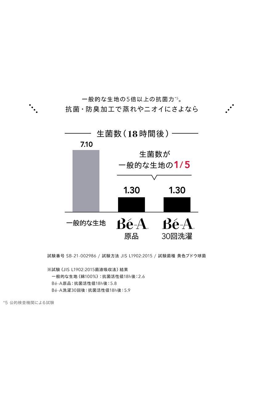 【ベア/Be-A】のベア ウルトラ ヘビー&ナイト ショーツ 人気、トレンドファッション・服の通販 founy(ファニー) 　ファッション　Fashion　レディースファッション　WOMEN　下着・ランジェリー　Underwear　ショーツ・パンティ　Shorts　吸水　Water Absorption　抗菌　Antibacterial　ショーツ　Shorts　ランジェリー　Lingerie　ロング　Long　ワイド　Wide　other-8|ID: prp329100001701836 ipo3291000000031434414
