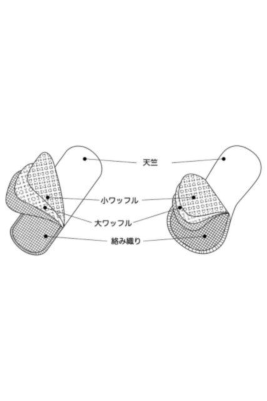 【プリスティン/PRISTINE】のサニタリーパッド羽なし大小セット 人気、トレンドファッション・服の通販 founy(ファニー) 　ファッション　Fashion　レディースファッション　WOMEN　下着・ランジェリー　Underwear　ショーツ・パンティ　Shorts　おすすめ　Recommend　ショーツ　Shorts　ランジェリー　Lingerie　吸水　Water Absorption　other-6|ID: prp329100001999236 ipo3291000000031974306