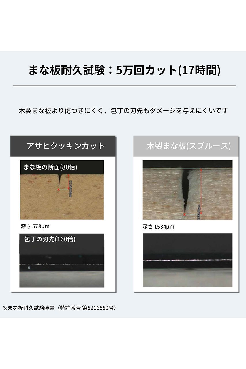 【パーカーアサヒ/Parker Asahi / GOODS】のクッキンカットHOME L 人気、トレンドファッション・服の通販 founy(ファニー) パーカー Hoodie, Parka 抗菌 Antibacterial, Bacteria-Resistant other-6|ID: prp329100003979152 ipo3291000000036094898