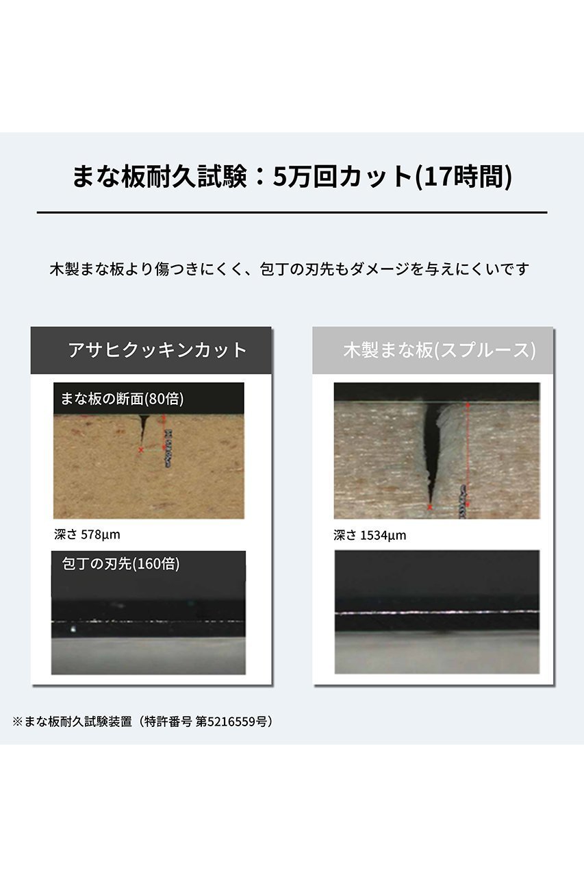 【パーカーアサヒ/Parker Asahi / GOODS】のクッキンカットHOME M 人気、トレンドファッション・服の通販 founy(ファニー) 　パーカー　Hoodie, Parka　抗菌　Antibacterial, Bacteria-Resistant　other-3|ID: prp329100003979153 ipo3291000000036094903