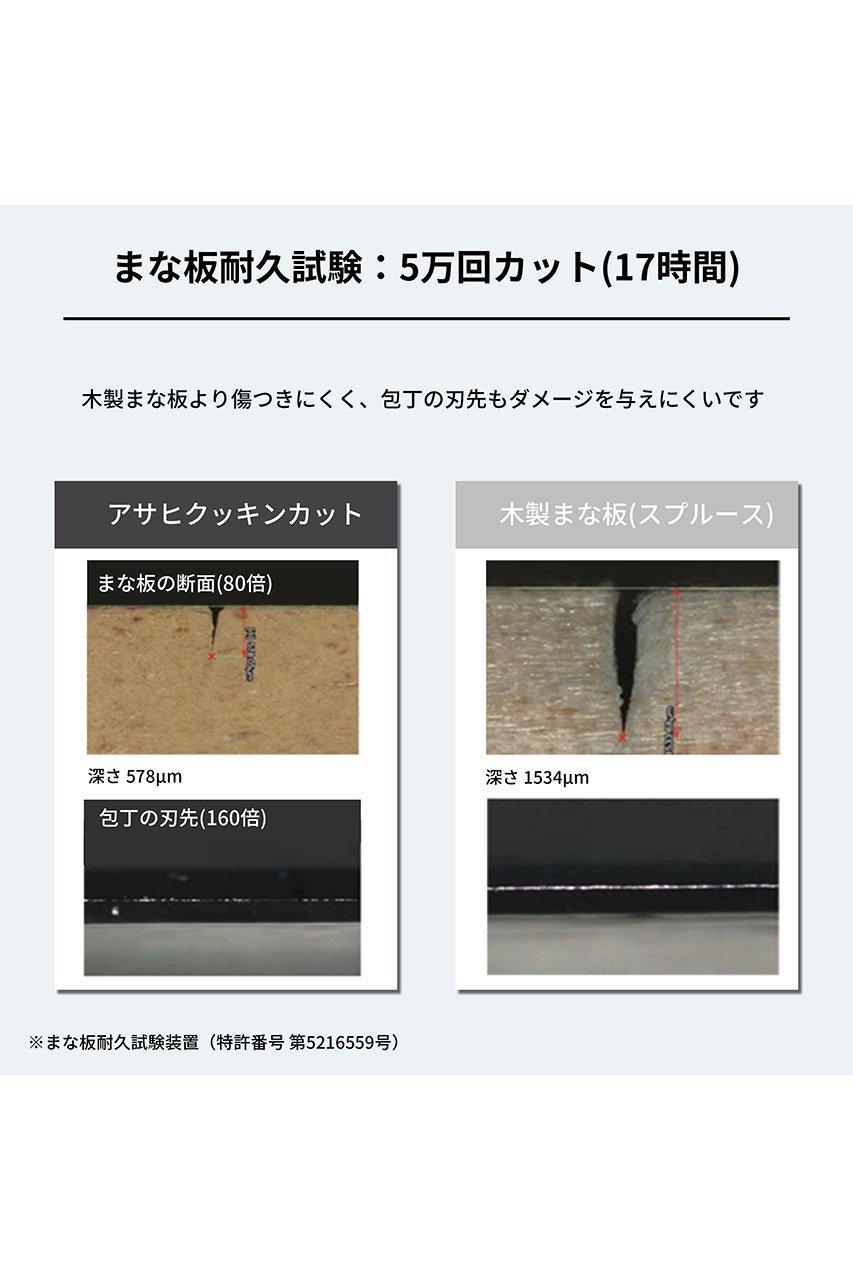 【パーカーアサヒ/Parker Asahi / GOODS】のクッキンカットHOME S 人気、トレンドファッション・服の通販 founy(ファニー) 　パーカー　Hoodie, Parka　抗菌　Antibacterial, Bacteria-Resistant　other-5|ID: prp329100003979154 ipo3291000000036174573