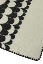 thumbnail other-4