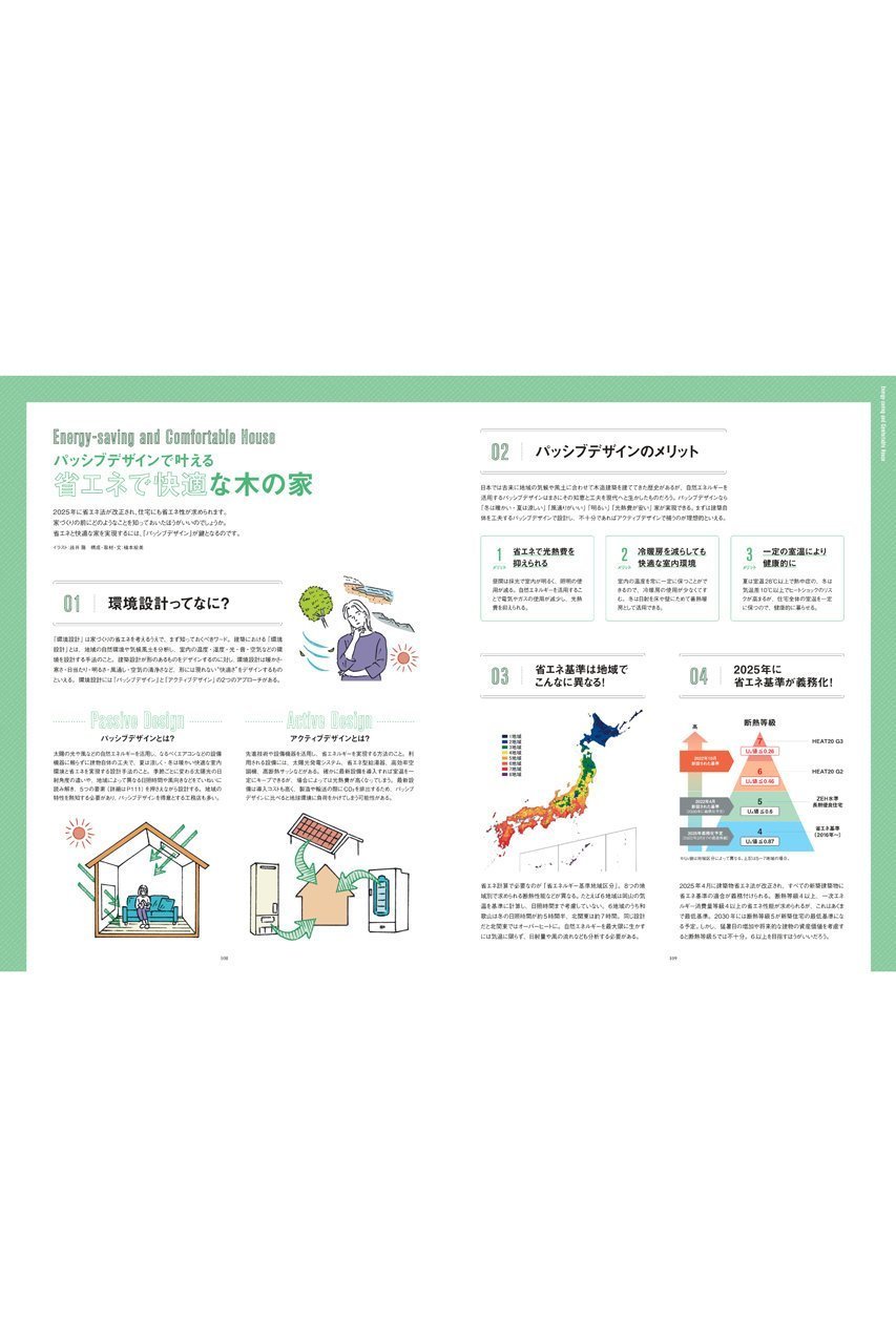 【ハースト婦人画報社/Hearst Fujingaho】の【送料無料】MODERN LIVING ML WELCOME VOL.18(2024/12/13発売) 人気、トレンドファッション・服の通販 founy(ファニー) 　ファッション　Fashion　レディースファッション　WOMEN　ガラス　Glass　キルティング　Quilting　雑誌　Magazine　トリプル　Triple　ラグジュアリー　Luxury　送料無料　Free Shipping　other-8|ID: prp329100004286050 ipo3291000000031548976