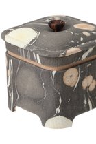 thumbnail other-4