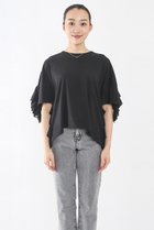 thumbnail other-2