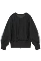 thumbnail other-2