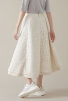 thumbnail other-2