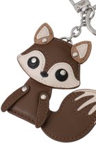 thumbnail other-3