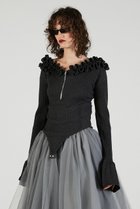 thumbnail other-4