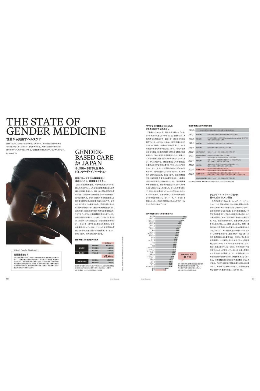 【ハースト婦人画報社/Hearst Fujingaho / GOODS】の【送料無料】Harper s BAZAAR 10月号(2025/8/20発売) 人気、トレンドファッション・服の通販 founy(ファニー) 　今季　This Season, Current Season　10月号　October Issue　雑誌　Magazine, Fashion Magazine　チェック　Check, Plaid, Tartan　トレンド　Trend, Trending Now　定番　Standard, Basic Item　なめらか　Smooth, Silky Texture　ロマンティック　Romantic, Feminine Style　A/W・秋冬　Autumn/Winter　送料無料　Free Shipping　other-5|ID: prp329100004655133 ipo3291000000034525328