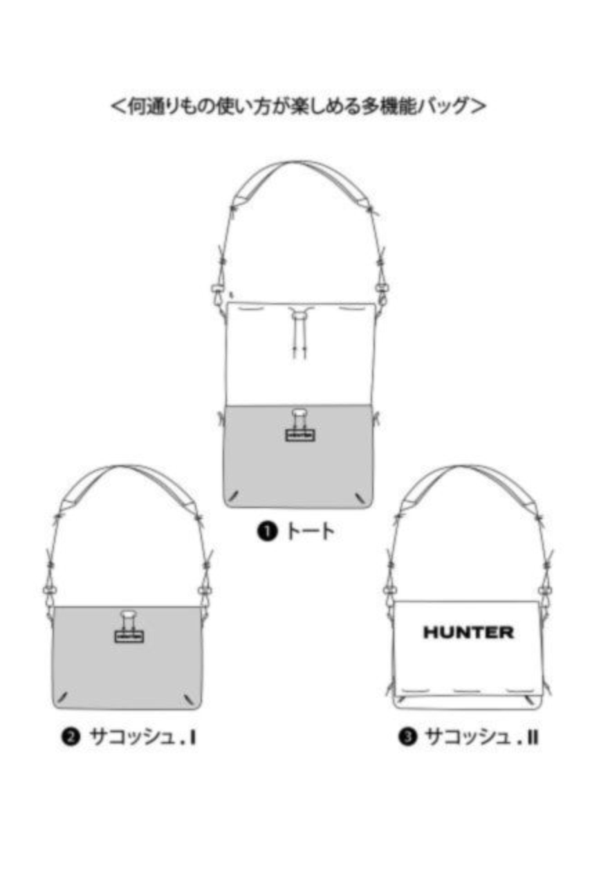 【ハンター/HUNTER】のトラベル マルチファンクション サコッシュ 人気、トレンドファッション・服の通販 founy(ファニー) 　ファッション　Fashion　レディースファッション　Fashion for Women　ポーチ&ミニバッグ　Pouches & Mini Bags　アウトドア　Outdoor Clothing　軽量　Lightweight, Ultra Light　トラベル　Travel, Travel Gear　トートバッグ　Tote Bag, Large Shoulder Bag　パターン　Pattern, Design Print　プリント　Print, Printed Pattern　ポケット　Pocket, Pocket Detail　ユニセックス　Unisex, Genderless　ラップ　Wrap, Wrap Design　リップ　Lip, Lip Motif　旅行　Travel　新作・新入荷　New Arrivals / New In　ビジネス 仕事 通勤　Business / Work / Commuting　other-8|ID: prp329100004875585 ipo3291000000036366067