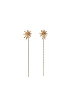 【カオル/KAORU】のSTARDUST K10 ピンクゴールド 2WAY ピアス 人気、トレンドファッション・服の通販 founy(ファニー) ファッション Fashion レディースファッション Fashion for Women ジュエリー Jewelry ファッションリング Fashion Rings イヤリング・フープ・ドロップタイプ Hoop, Drop & Clip Earrings イヤリング Earrings コレクション Collection, Seasonal Line ジュエリー Jewelry, Accessories チェーン Chain, Chain Strap モチーフ Motif, Design Theme エレガント 上品 Elegant thumbnail ゴールド|ID: prp329100004953751 ipo3291000000037170335