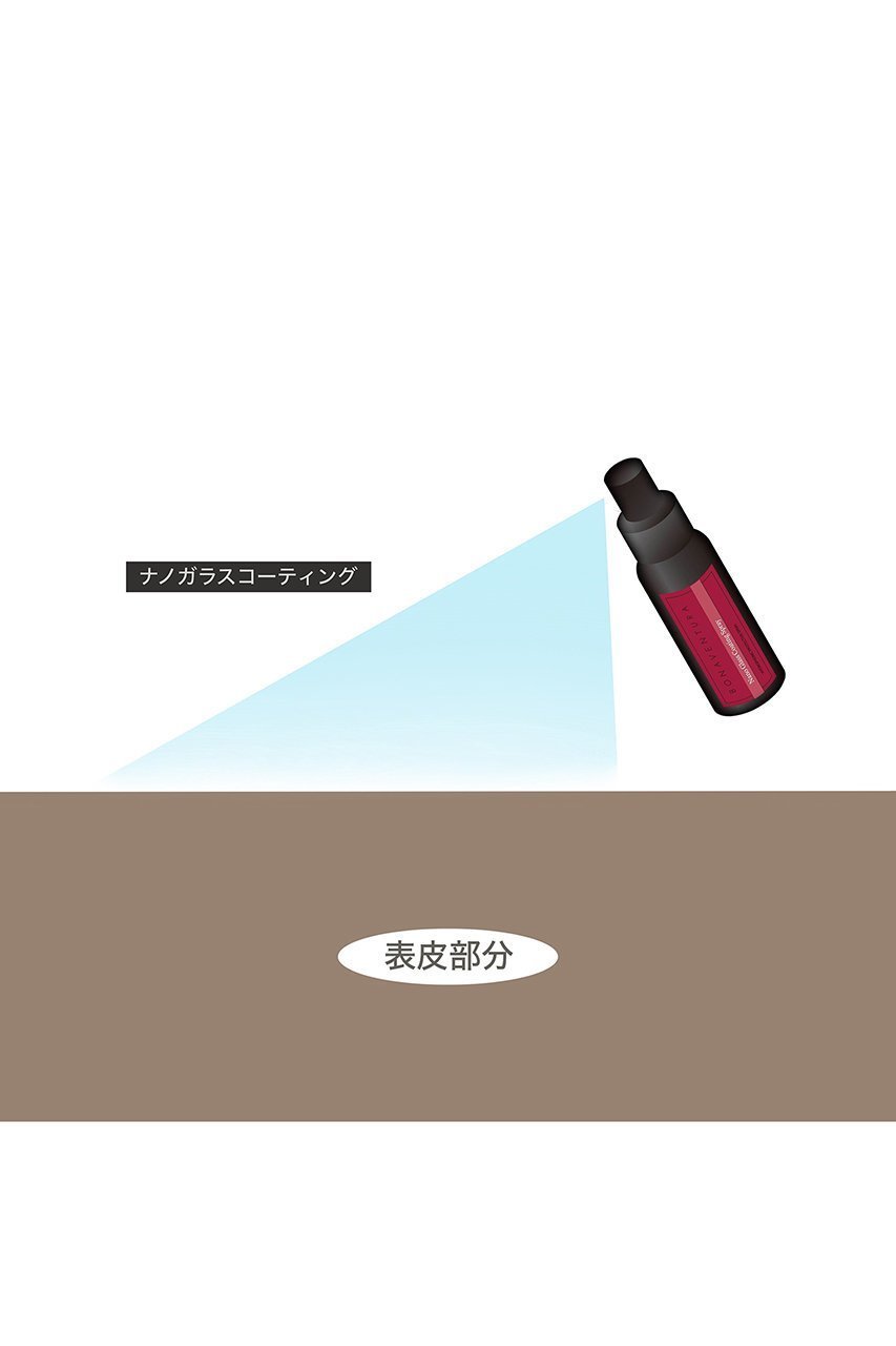 【ボナベンチュラ/BONAVENTURA】の【UNISEX】ナノ ガラス コーティング スプレー 人気、トレンドファッション・服の通販 founy(ファニー) 　ファッション　Fashion　レディースファッション　Fashion for Women　ガラス　Glass, Glassware　コーティング　Coating, Coated Finish　ユニセックス　Unisex, Genderless　おすすめ　Recommended / Our Picks　other-4|ID: prp329100004959750 ipo3291000000037211243