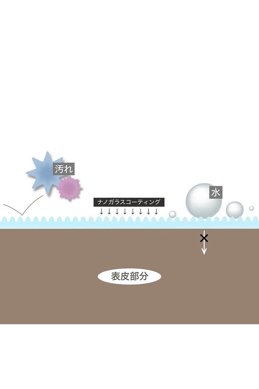 【ボナベンチュラ/BONAVENTURA】の【UNISEX】ナノ ガラス コーティング スプレー 人気、トレンドファッション・服の通販 founy(ファニー) 　ファッション　Fashion　レディースファッション　Fashion for Women　ガラス　Glass, Glassware　コーティング　Coating, Coated Finish　ユニセックス　Unisex, Genderless　おすすめ　Recommended / Our Picks　other-5|ID: prp329100004959750 ipo3291000000037211244