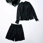 thumbnail other-2