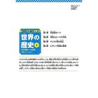 thumbnail other-3