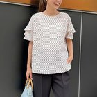 thumbnail other-2