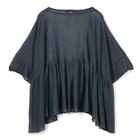 【パドカレ/pas de calais】の25SSシアーリネンPO 人気、トレンドファッション・服の通販 founy(ファニー) ファッション Fashion レディースファッション Fashion for Women 2025年 2025 2025春夏・S/S Spring/Summer 2025 SS25 ギャザー Gathered, Ruffled クール Cool, Chic シアー Sheer, See-Through フェミニン Feminine, Girly フレア Flare, Flared リネン Linen, Linen Fabric 洗える Machine Washable thumbnail チャコール|ID: prp329100004532396 ipo3291000000035593954