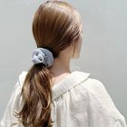 thumbnail other-3