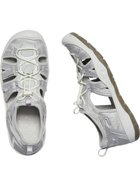 【キーン/KEEN / KIDS】の(YOUTH)MOXIE SANDAL SILVER|ID: prp329100004402446 ipo3291000000032105838