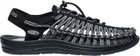 【キーン/KEEN / MEN】のMEN UNEEK メンズ ユニーク Apf|ID: prp329100004526626 ipo3291000000032012597
