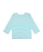 【ブルーコムブルー/BLEU COMME BLEU】のザ シンゾーン マリンボーダーT MARINE BORDER TEE 人気、トレンドファッション・服の通販 founy(ファニー) ファッション Fashion レディースファッション Fashion for Women バランス Balance, Style Balance ボーダー Border, Stripe 人気 Popular, Best Seller thumbnail 74|ID: prp329100004815748 ipo3291000000034978571