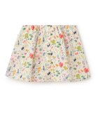 【ナルミヤ オンライン/NARUMIYA ONELINE / KIDS】のボタニカルフラワーワンピース 人気、トレンドファッション・服の通販 founy(ファニー) ファッション Fashion キッズファッション Fashion for Kids ワンピース Dresses おすすめ Recommended / Our Picks ストライプ Stripe, Striped Pattern フリル Frill, Ruffle プリント Print, Printed Pattern ポケット Pocket, Pocket Detail リボン Ribbon, Bow 夏 Summer 春 Spring S/S・春夏 SS, Spring/Summer, Warm Season thumbnail マルチ|ID: prp329100004938513 ipo3291000000037058271