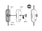 【アートワークスタジオ/ART WORK STUDIO / GOODS】のVintage cable adjuster / ビンテージケーブルアジャスター 内部仕様図|ID: prp329100000001895 ipo3291000000037061622