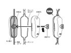 【アートワークスタジオ/ART WORK STUDIO / GOODS】のVintage cable adjuster / ビンテージケーブルアジャスター 内部仕様図|ID: prp329100000001895 ipo3291000000037061623