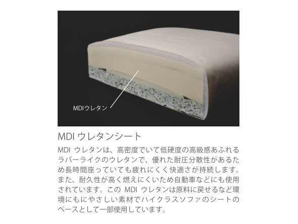 【マルイチセーリング/MARUICHI Selling / GOODS】のALBA 2.5P SOFA & STOOL / アルバ 2.5人掛けソファ(スツール付) インテリア・キッズ・メンズ・レディースファッション・服の通販 founy(ファニー) 　クッション　Cushion, Throw Pillow　バランス　Balance, Style Balance　フェザー　Feather, Feather Detail　ホーム・キャンプ・アウトドア・お取り寄せ　Home Living / Home & Lifestyle / Camping Gear / Outdoor Camping　家具・インテリア　Home Furniture & Interior. Stylish & Functional Living Spaces　ソファー　Couches & Sofas　カウチソファ・シェーズロング　Chaise Lounge Sofas　座面クッションにはMDIウレタンを使用しています。|ID: prp329100000002965 ipo3291000000036812243