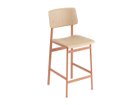 【ムート/MUUTO / GOODS】のLOFT COUNTER STOOL / ロフトカウンタースツール(座面高65cm) オーク / ダスティーローズ|ID: prp329100000002977 ipo3291000000033451765