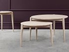 【FDBモブラー/FDB Møbler / GOODS】のD102 Mini Table / D102 ミニテーブル 参考イメージ|ID: prp329100000003748 ipo3291000000037275620