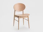 【アリアケ/ARIAKE / GOODS】のOutline Barstool / アウトライン バースツール(板座) カラー「ホワイトオーク」参考イメージ|ID: prp329100000004385 ipo3291000000030215954