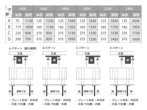 【マスターウォール/MASTERWAL / GOODS】のWILDWOOD THICK41 DINING TABLE / ワイルドウッド シック41 ダイニングテーブル インテリア・キッズ・メンズ・レディースファッション・服の通販 founy(ファニー) 　テーブル　Table　ホーム・キャンプ・アウトドア・お取り寄せ　Home,Garden,Outdoor,Camping Gear　家具・インテリア　Furniture　テーブル　Table　ダイニングテーブル　Dining Table　脚のプレートの向き(外向き・内向き)の選択、天板の穴の位置(外側・内側)の選択により4パターンの脚間|ID: prp329100000005173 ipo3291000000026444377