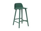 【ムート/MUUTO / GOODS】のNERD COUNTER STOOL / ナードカウンタースツール(座面高65cm) グリーン|ID: prp329100000005368 ipo3291000000030211848