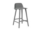 【ムート/MUUTO / GOODS】のNERD COUNTER STOOL / ナードカウンタースツール(座面高65cm) ダークグレー|ID: prp329100000005368 ipo3291000000030211880