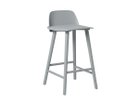 【ムート/MUUTO / GOODS】のNERD COUNTER STOOL / ナードカウンタースツール(座面高65cm) グレー|ID: prp329100000005368 ipo3291000000034485354