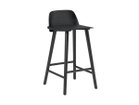 【ムート/MUUTO / GOODS】のNERD COUNTER STOOL / ナードカウンタースツール(座面高65cm) ブラック|ID: prp329100000005368 ipo3291000000034485355