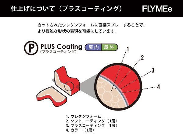 【シックスインチ/sixinch / GOODS】のBlocks / ブロックス インテリア・キッズ・メンズ・レディースファッション・服の通販 founy(ファニー) 　送料無料　Free Shipping　シンプル　Simple　スクエア　Square　フォーム　Form　|ID: prp329100000005491 ipo3291000000025303096