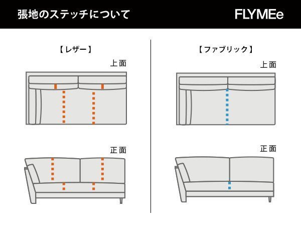 【マスターウォール/MASTERWAL / GOODS】のHEAVEN 950 SOFA / ヘヴン 950 ソファ ワンアーム 2シーター180 + アームレスカウチ100 インテリア・キッズ・メンズ・レディースファッション・服の通販 founy(ファニー) 　ウッド　Wood　クッション　Cushion　フェザー　Feather　フレーム　Flame　ホーム・キャンプ・アウトドア・お取り寄せ　Home,Garden,Outdoor,Camping Gear　家具・インテリア　Furniture　ソファー　Sofa　カウチソファ　Couch Sofa　こちらは「2シーター180R」です。一部張地は背座面にステッチが入ります。対象張地は|ID: prp329100000006975 ipo3291000000030180841