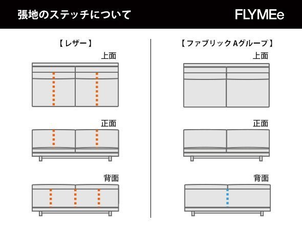 【マスターウォール/MASTERWAL / GOODS】のDANISH SOFA / デニッシュ ソファ 3シーター180 インテリア・キッズ・メンズ・レディースファッション・服の通販 founy(ファニー) 　クッション　Cushion　ホーム・キャンプ・アウトドア・お取り寄せ　Home,Garden,Outdoor,Camping Gear　家具・インテリア　Furniture　ソファー　Sofa　一部張地は背座面にステッチが入ります。対象張地は商品説明をご確認ください。|ID: prp329100000007129 ipo3291000000026168747