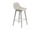 【ムート/MUUTO / GOODS】のFIBER COUNTER STOOL W.BACKREST WOOD BASE / ファイバーカウンタースツール バックレスト ウッドベース カラー(座面シェル):グレー / グレー|ID: prp329100000007730 ipo3291000000034134617