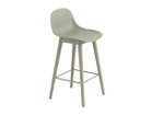 【ムート/MUUTO / GOODS】のFIBER COUNTER STOOL W.BACKREST WOOD BASE / ファイバーカウンタースツール バックレスト ウッドベース カラー(座面シェル):ダスティーグリーン / ダスティーグリーン|ID: prp329100000007730 ipo3291000000034134621