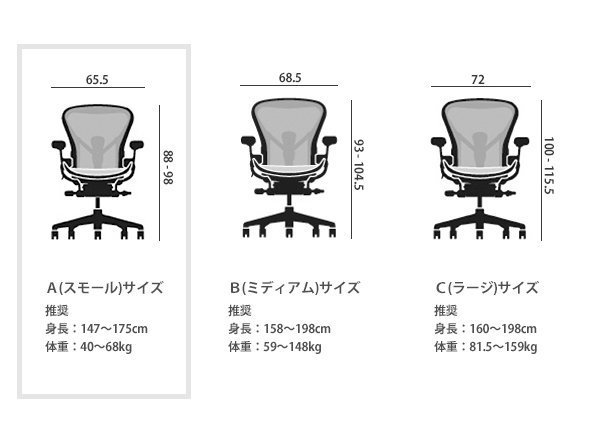 【ハーマンミラー/Herman Miller / GOODS】のAeron Chair Remastered / アーロンチェア リマスタード Aサイズ(スモールサイズ) インテリア・キッズ・メンズ・レディースファッション・服の通販 founy(ファニー) 　フィット　Fit　メッシュ　Mesh　ワーク　Work　ビジネス 仕事 通勤　Business　ホーム・キャンプ・アウトドア・お取り寄せ　Home,Garden,Outdoor,Camping Gear　家具・インテリア　Furniture　チェア・椅子　Chair　オフィスチェア・デスクチェア　Office Chair/Desk Chair　様々な体型の人にフィットするよう3種類のサイズを展開しています。 本商品は「A(スモ|ID: prp329100000007799 ipo3291000000030246652