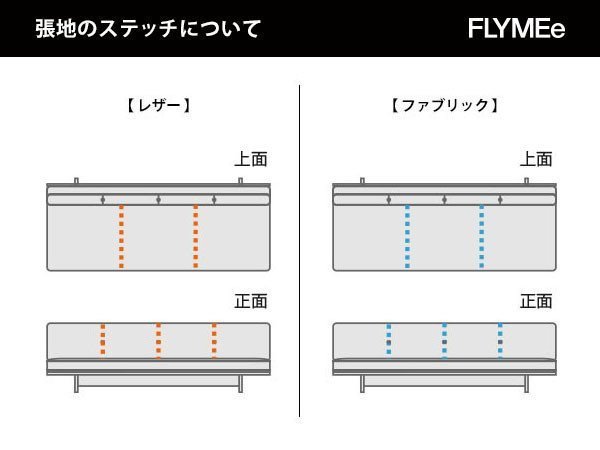 【マスターウォール/MASTERWAL / GOODS】のMORELESS SOFA / モアレス ソファ 3シーター 200 インテリア・キッズ・メンズ・レディースファッション・服の通販 founy(ファニー) 　クッション　Cushion　ホーム・キャンプ・アウトドア・お取り寄せ　Home,Garden,Outdoor,Camping Gear　家具・インテリア　Furniture　ソファー　Sofa　一部張地は背座面にステッチが入ります。対象張地は商品説明をご確認ください。|ID: prp329100000007945 ipo3291000000030218943