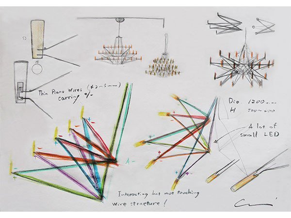 【モーイ/moooi / GOODS】のCoppelia / コッペリア インテリア・キッズ・メンズ・レディースファッション・服の通販 founy(ファニー) 送料無料 Free Shipping バレエ Ballet, Ballet Style フォルム Silhouette, Form ワイヤー Wire, Wired Bra エレガント 上品 Elegant ホーム・キャンプ・アウトドア・お取り寄せ Home Living / Home & Lifestyle / Camping Gear / Outdoor Camping 家具・インテリア Home Furniture & Interior. Stylish & Functional Living Spaces ライト・照明 Lamps & Lighting Fixtures シャンデリア・クリスタル照明 Chandelier / Crystal Ceiling Light デザインスケッチ|ID: prp329100000009707 ipo3291000000036763221