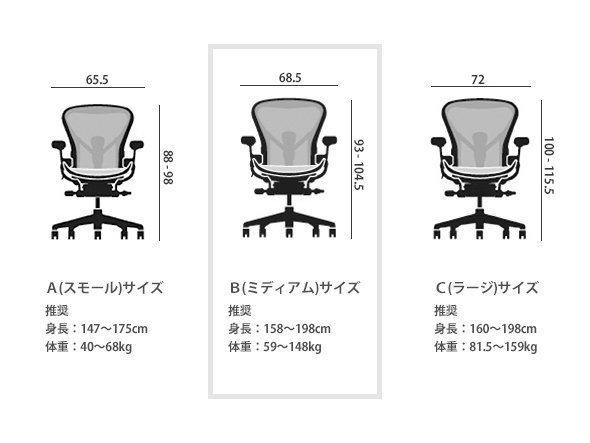 【ハーマンミラー/Herman Miller / GOODS】のAeron Chair Remastered / アーロンチェア リマスタード Bサイズ(ミディアムサイズ) インテリア・キッズ・メンズ・レディースファッション・服の通販 founy(ファニー) 　フィット　Fit　メッシュ　Mesh　ワーク　Work　ビジネス 仕事 通勤　Business　ホーム・キャンプ・アウトドア・お取り寄せ　Home,Garden,Outdoor,Camping Gear　家具・インテリア　Furniture　チェア・椅子　Chair　オフィスチェア・デスクチェア　Office Chair/Desk Chair　様々な体型の人にフィットするよう3種類のサイズを展開しています。本商品は「B(ミディ|ID: prp329100000009991 ipo3291000000027676749