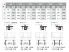 【マスターウォール/MASTERWAL / GOODS】のWILDWOOD THICK41 LIVING TABLE / ワイルドウッド シック41 リビングテーブル 脚のプレート向き、天板の穴位置の選択により4パターンの脚間寸法でご使用いただけます。|ID: prp329100000010387 ipo3291000000026444365