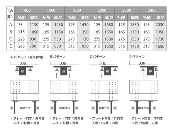 【マスターウォール/MASTERWAL / GOODS】のWILDWOOD THICK41 LIVING TABLE / ワイルドウッド シック41 リビングテーブル インテリア・キッズ・メンズ・レディースファッション・服の通販 founy(ファニー) 　テーブル　Table　ホーム・キャンプ・アウトドア・お取り寄せ　Home,Garden,Outdoor,Camping Gear　家具・インテリア　Furniture　テーブル　Table　ローテーブル・センターテーブル　Low Table/Center Table　脚のプレート向き、天板の穴位置の選択により4パターンの脚間寸法でご使用いただけます。|ID: prp329100000010387 ipo3291000000026444365